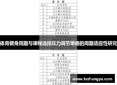 体育健身周期与课程选择压力调节策略的周期适应性研究